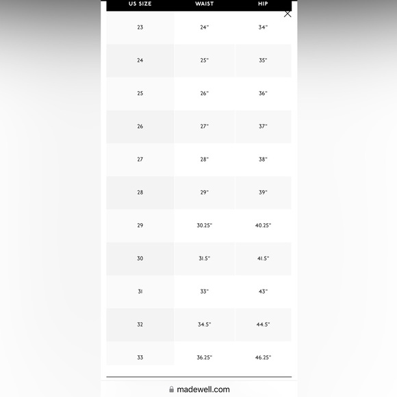 Madewell size 33 high rise skinny jeans - Picture 7 of 7